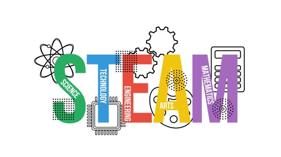 STEAM graphic - science, technology, engineering, arts, mathematics.