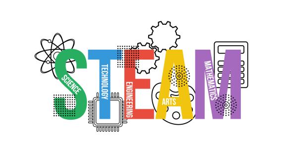 STEAM graphic - science, technology, engineering, arts, mathematics.