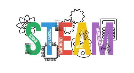 STEAM graphic - science, technology, engineering, arts, mathematics.